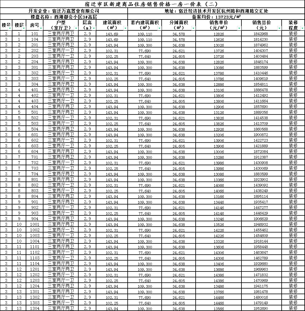 潍城区律师应诉费用全面解析