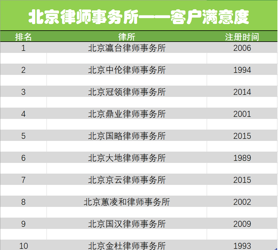 徐汇刑事律师收费明细全面解析