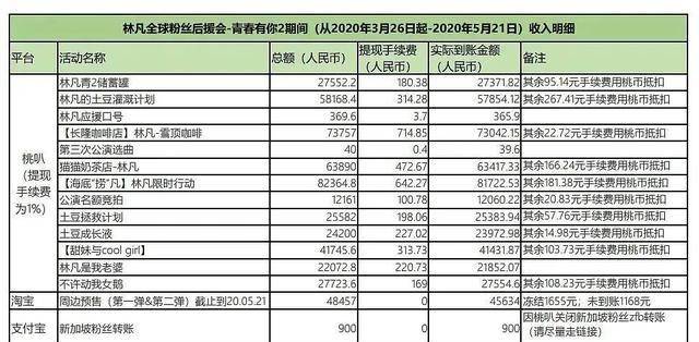 一肖三码，揭开神秘面纱的真相探索