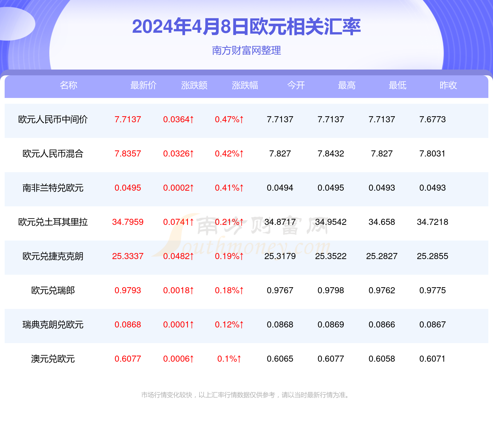 探索澳门彩未来，展望2024年澳门天天开好彩的崭新篇章