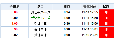 澳门历史开奖结果记录解析探索