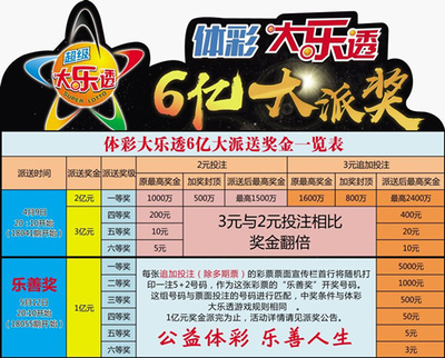 246天下彩天空彩944cc资料