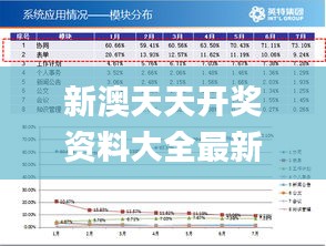 新澳天天彩正版免费资料，深度探索与解析