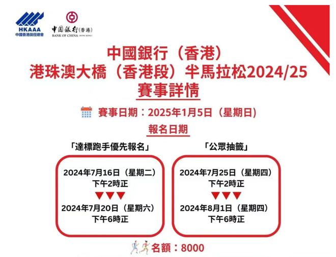 探索未来，2025新澳免费资料大全全解析