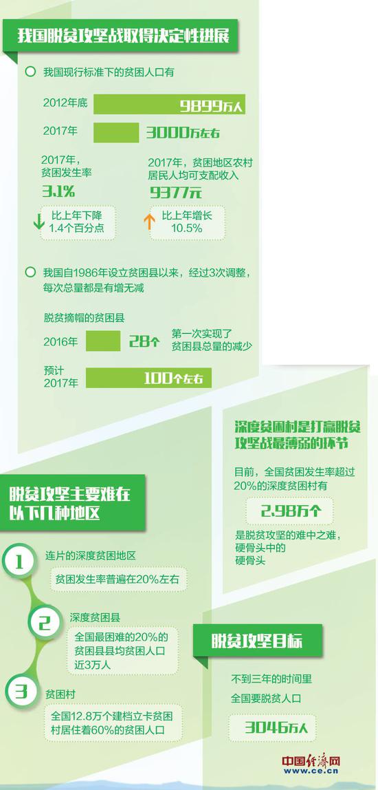 律师介绍 第18页