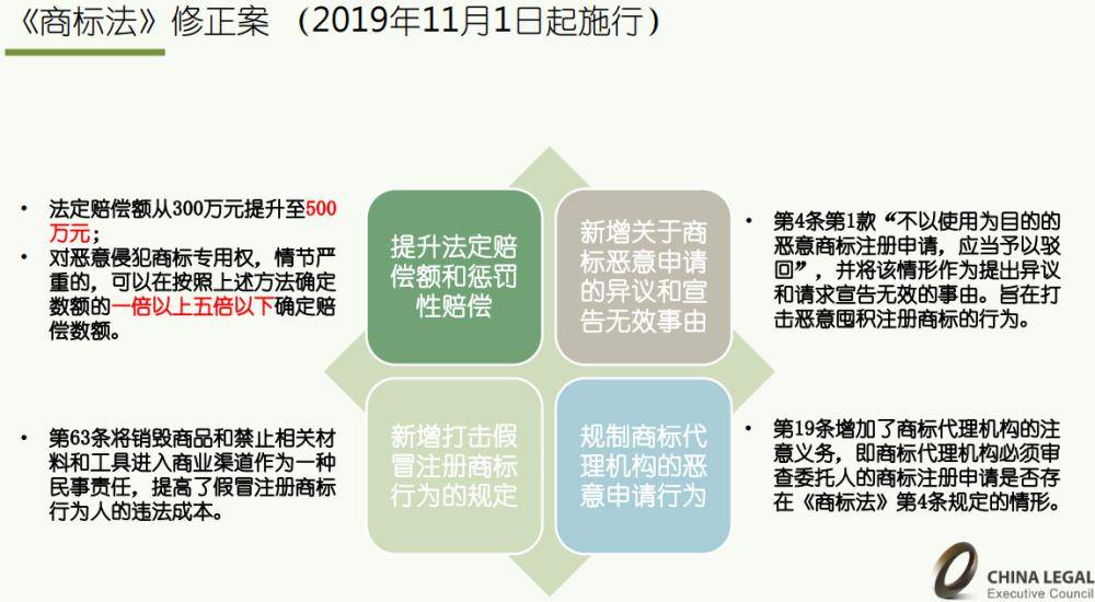 如何选择商标代理律师，关键要素、策略详解