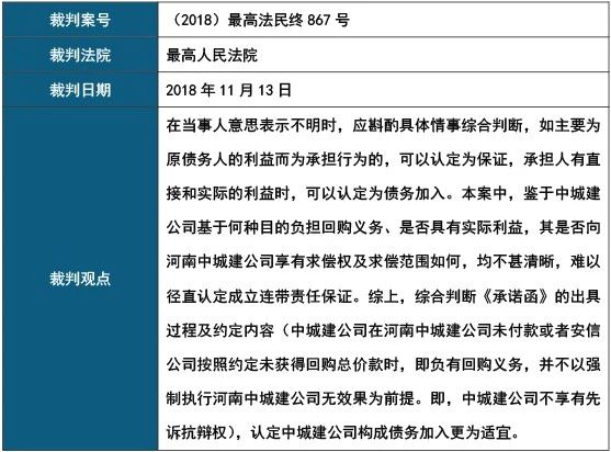 涉及第三方债务的离婚案件律师事务所服务分析