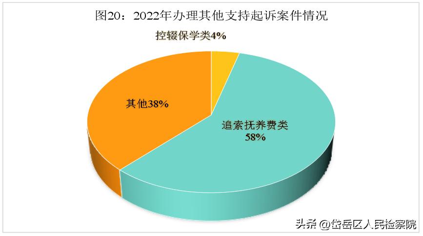 关于未成年子女监护权的离婚律师事务所建议，守护孩子成长权益的权益保障之道