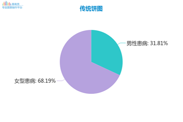 |▍海洛因的温柔 第4页