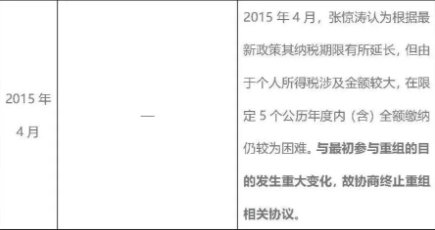 离婚后企业股东协议变更的法律解决方案，专业离婚律师事务所服务方案