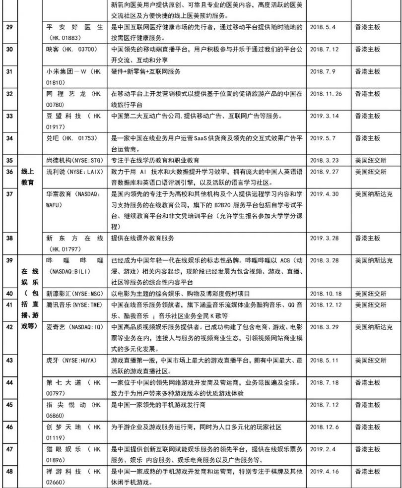 婚后企业增值评估与离婚财产分割的法律解析服务解析