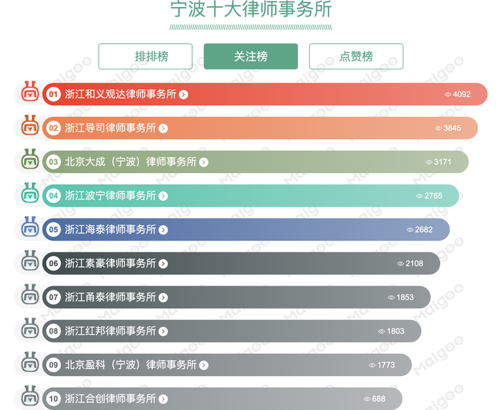 宁波交通大案律师收费详解