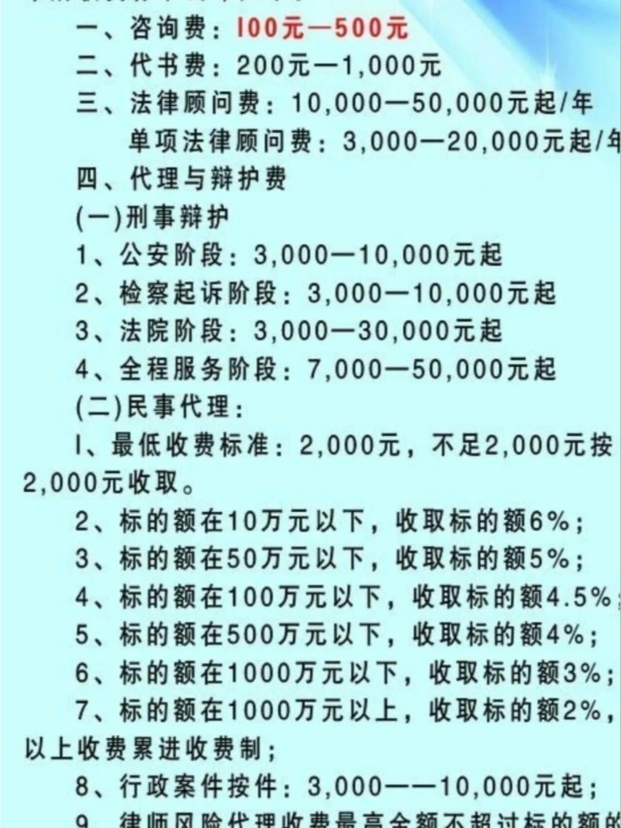 最高院律师费用解析及探讨