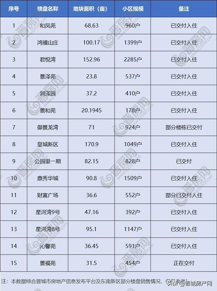 鼎秀华城律师服务全方位解读