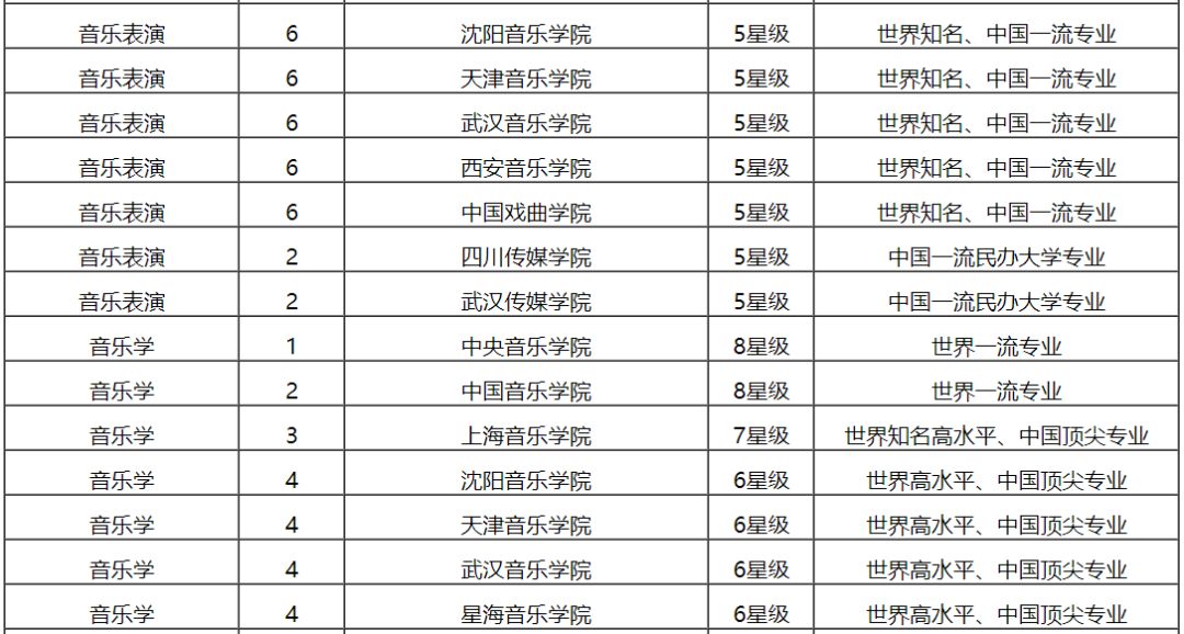 龙岩遗嘱律师排名榜