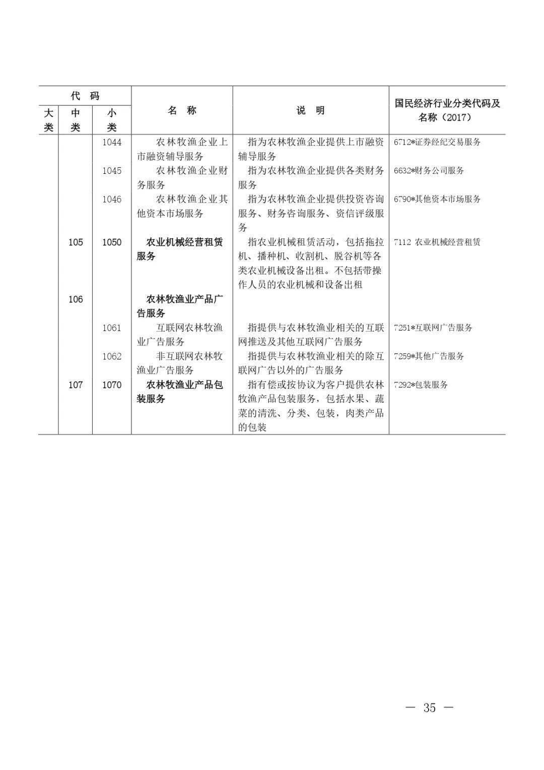 律师的种类及范围介绍