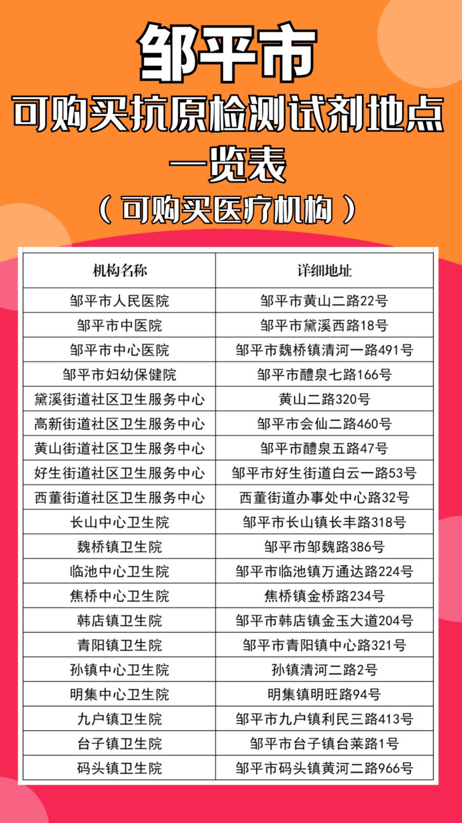 邹平医疗纠纷法律解决途径解析及律师联系方式