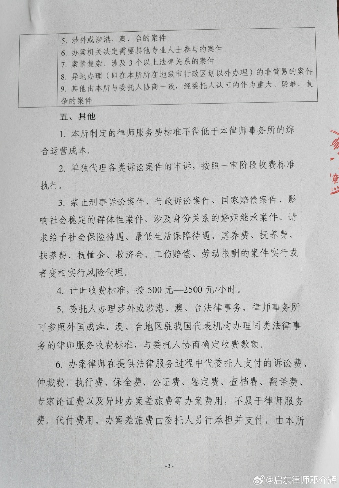 盐城工程合同律师顾问费