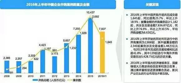 南京律师股权分配上诉案例解析