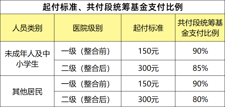 浦东民事律师收费标准详解