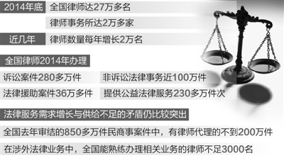 房屋纠纷的法律解决途径，寻找合适的律师部门与解析法律需求