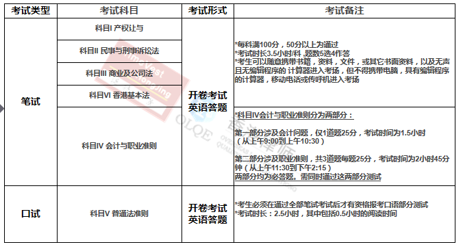 律师年度考核，办案数量与专业能力的衡量指标解析