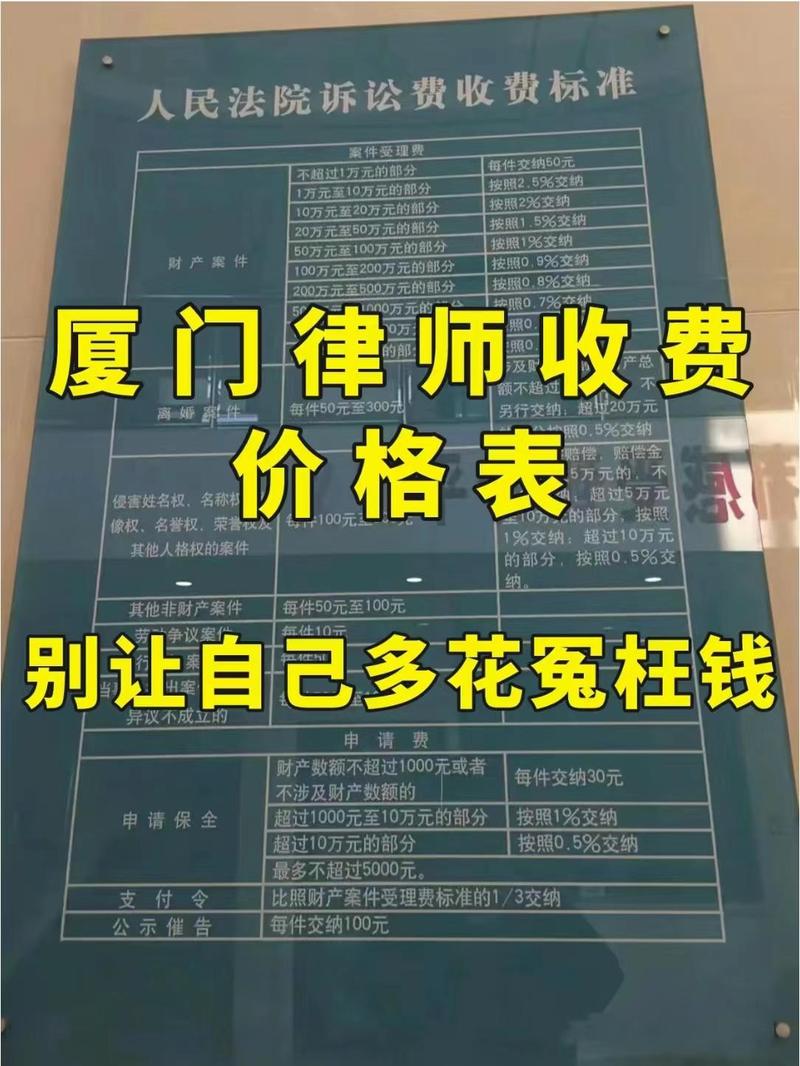 漳州执行律师报价标准详解及费用构成分析