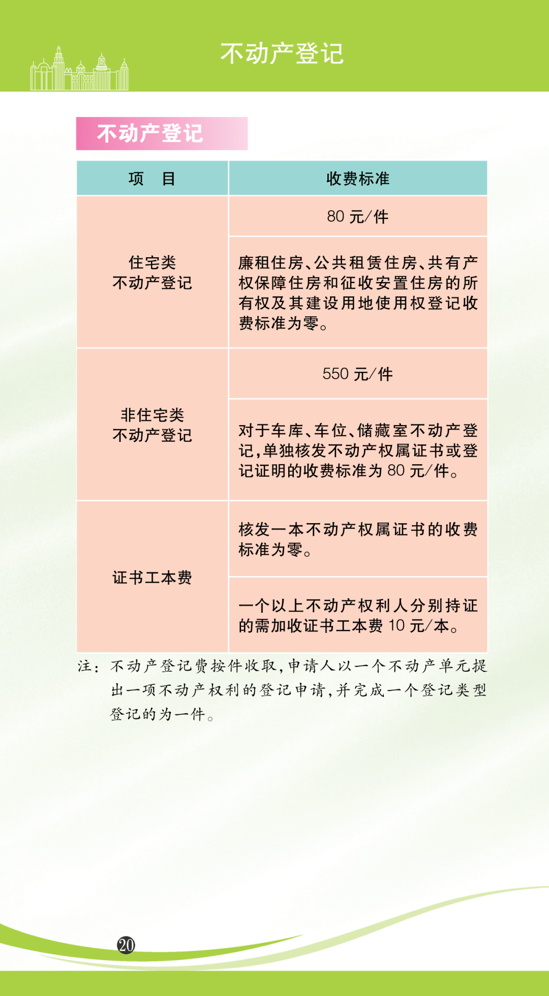 萨尔图律师在线收费标准全面解析