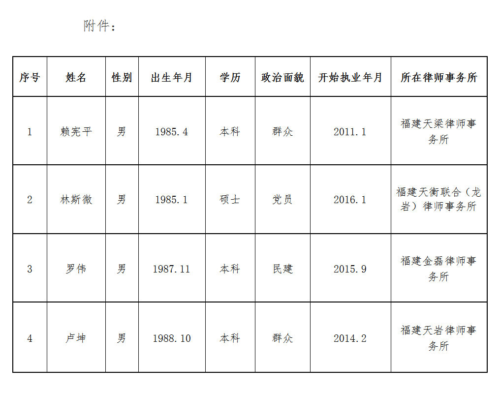 龙岩市律师任免公示制度及其深远影响