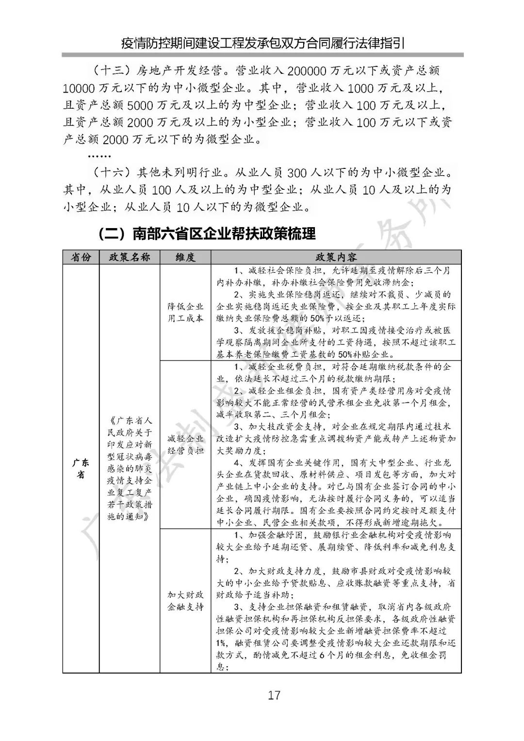 福建厦门工程合同律师的专业解读与实践应用指南