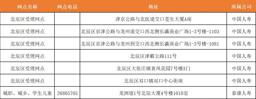 北辰医疗纠纷官司与律师费用深度解析