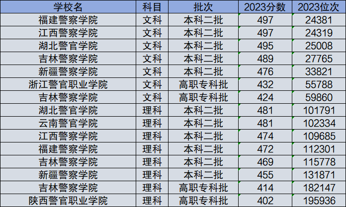 辽阳房产律师排名表