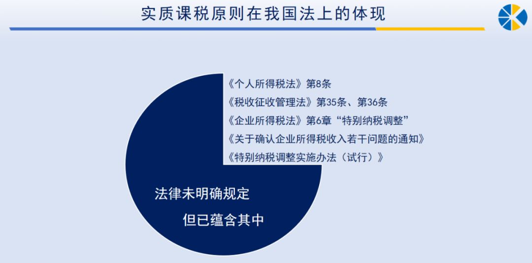 税务律师的思维能力，深度解析与实践洞察之道