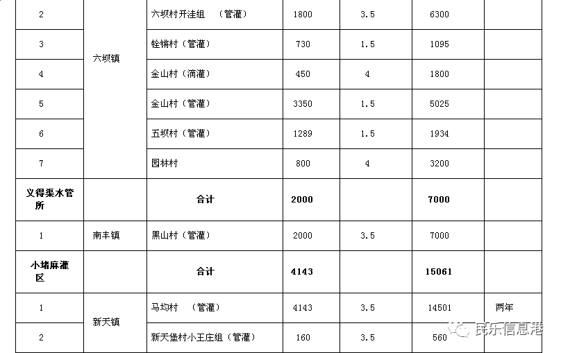 仙游县律师价格查询