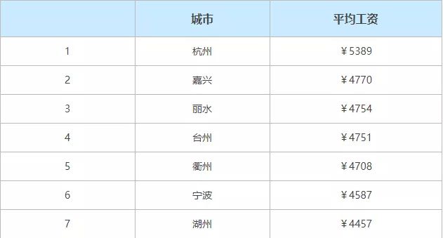 宁波律师咨询费用深度解析，费用标准与咨询攻略