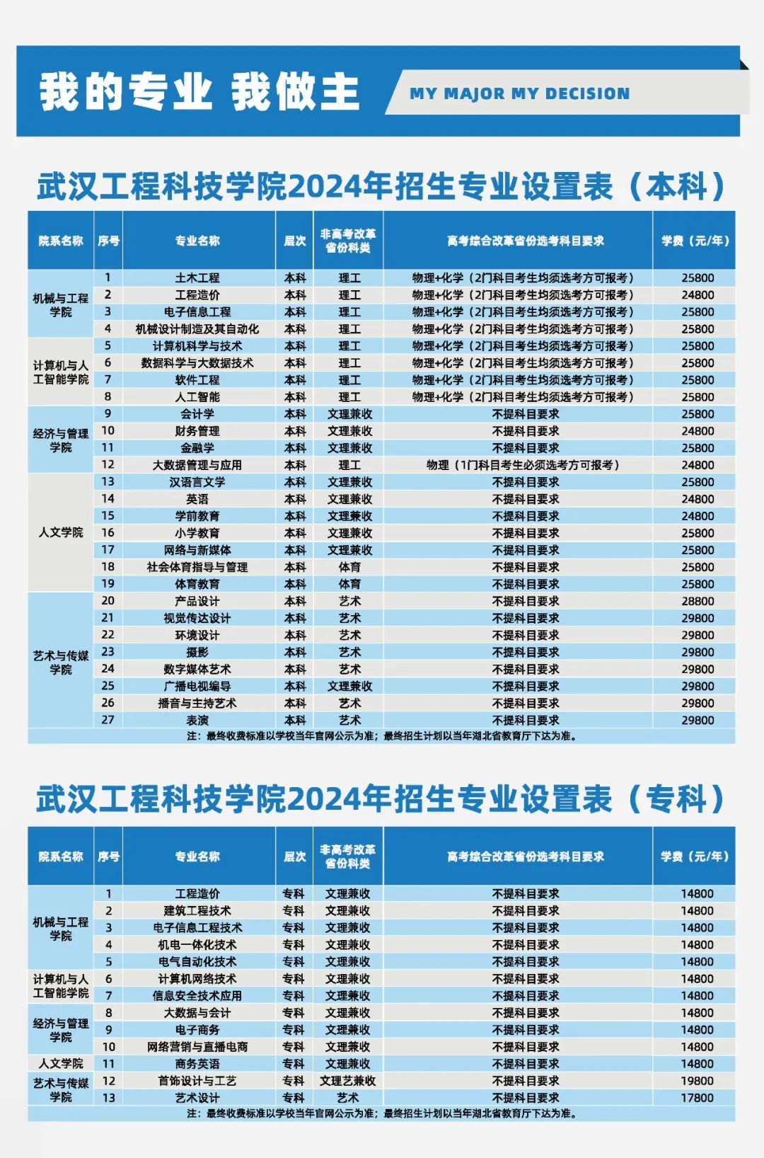 秦皇岛专业律师费用标准全面解析