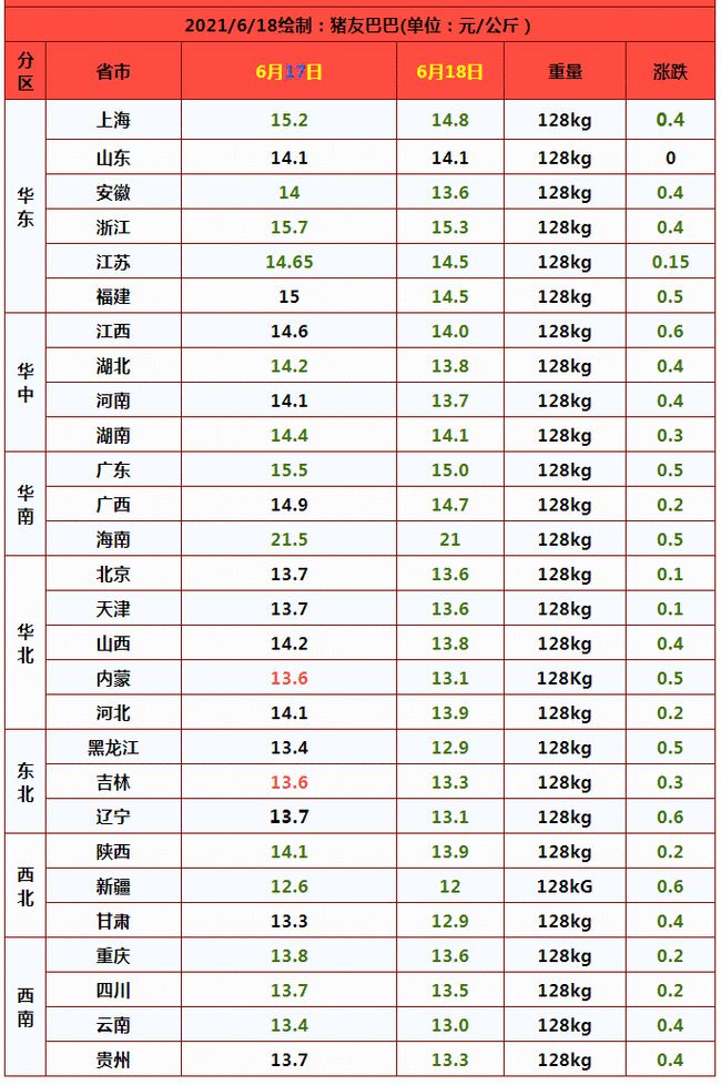 第1057页