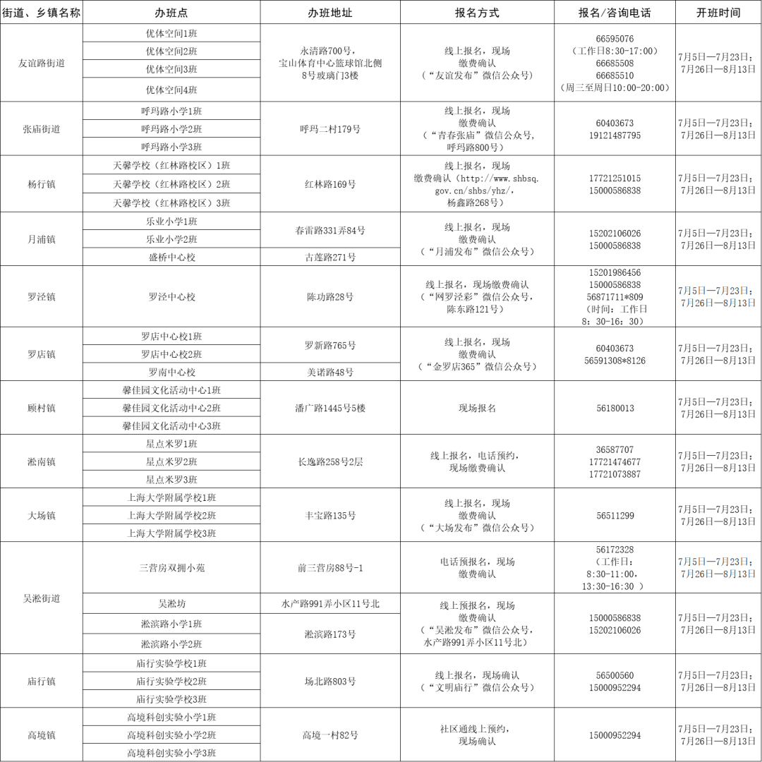 拱墅区交通律师费用详解及标准