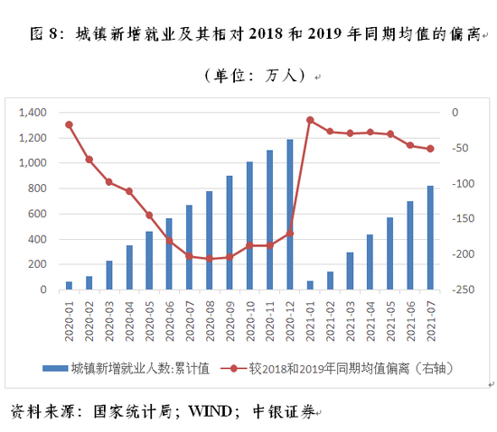 证券律师行情与就业展望，行业前景深度分析