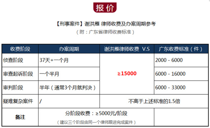 深度解析，解除关系律师费用及相关因素探讨