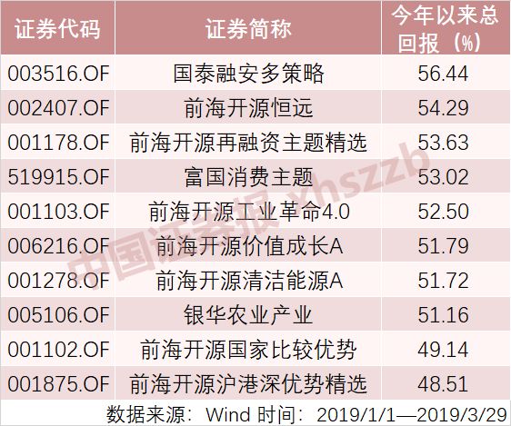 ￡落花★流水彡 第3页