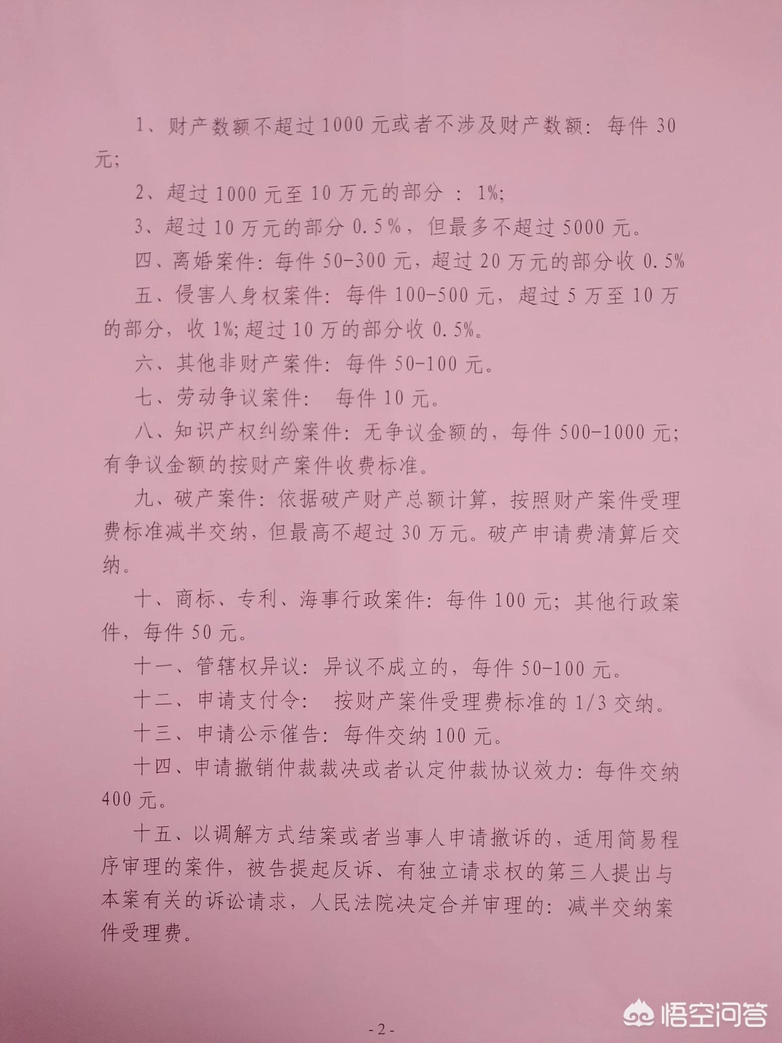 婚约礼金纠纷中的法律问题与律师费探讨，解析法律难题，保障权益争端解决费用探讨