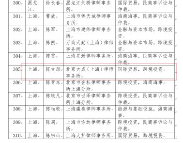 涉外商律师收费标准全面解析