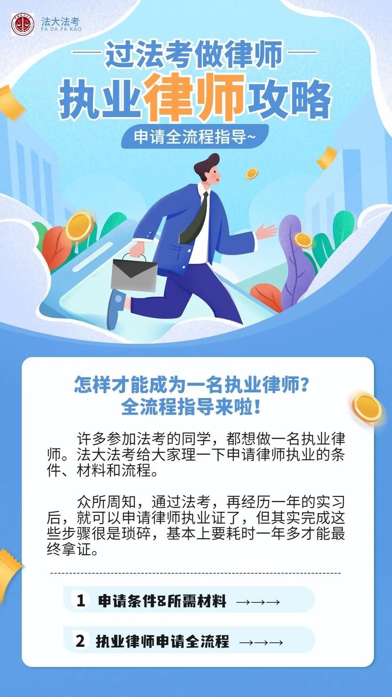 找律师办事注意事项全面指南