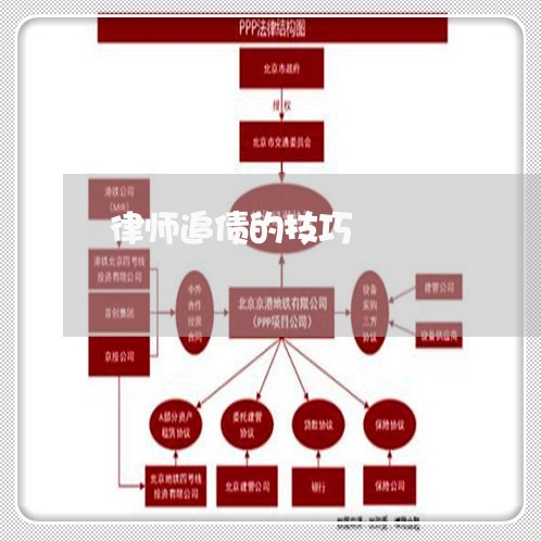 梦见找律师追债的深层心理解析与启示