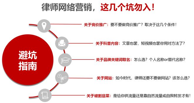 律师行业职业路径探寻与发展策略选择