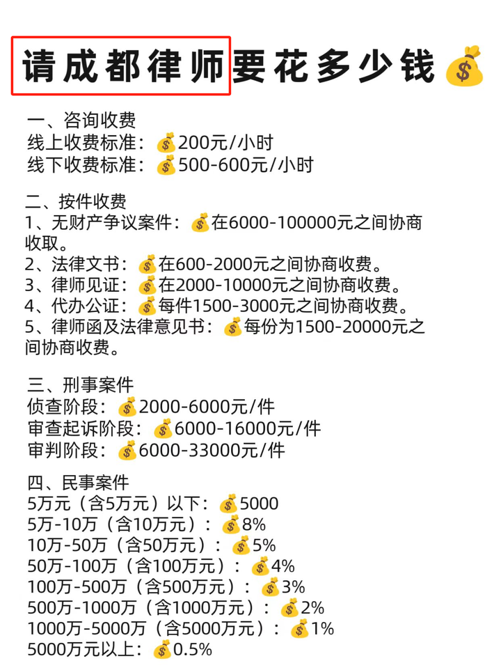 成都刑事律师费用解析与指南