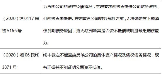 深泽债务债权律师收费详解