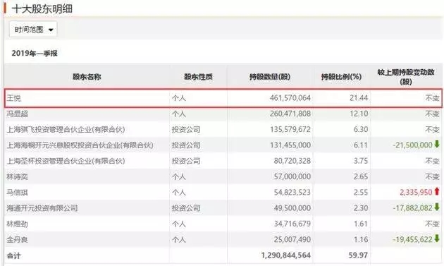 北京继承律师费用详解，价格、服务内容与解析