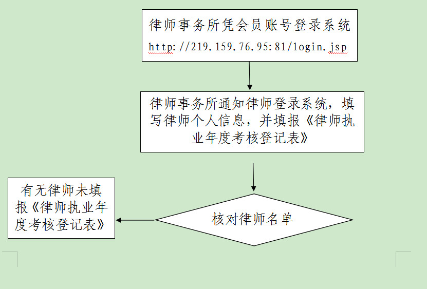 霸気_冷却℡ 第3页